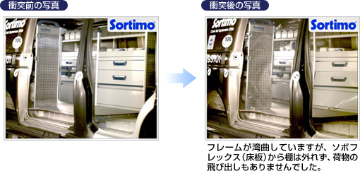 Sortimoについて｜Sortimo｜製品情報｜ムラテックKDS株式会社