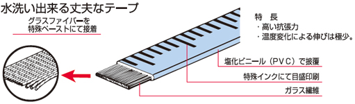 グラスファイバー製